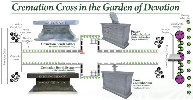 Cedar Lawn Memorial Park Cremation Garden Options